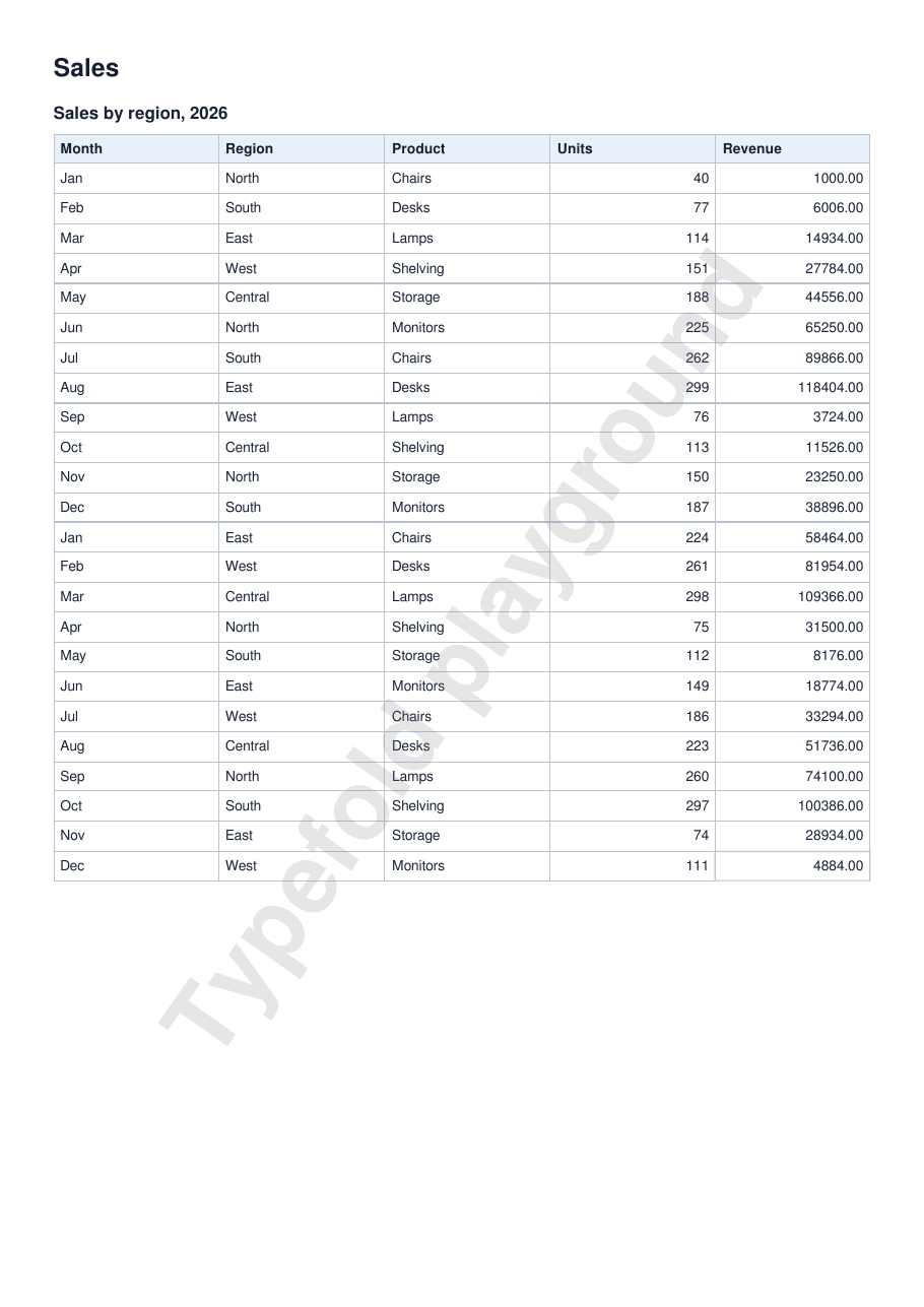 First page of the excel workbook example as a PDF